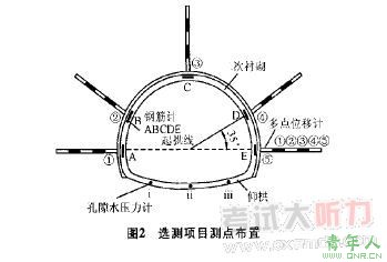点此在新窗口浏览图片