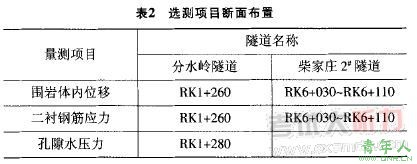 点此在新窗口浏览图片