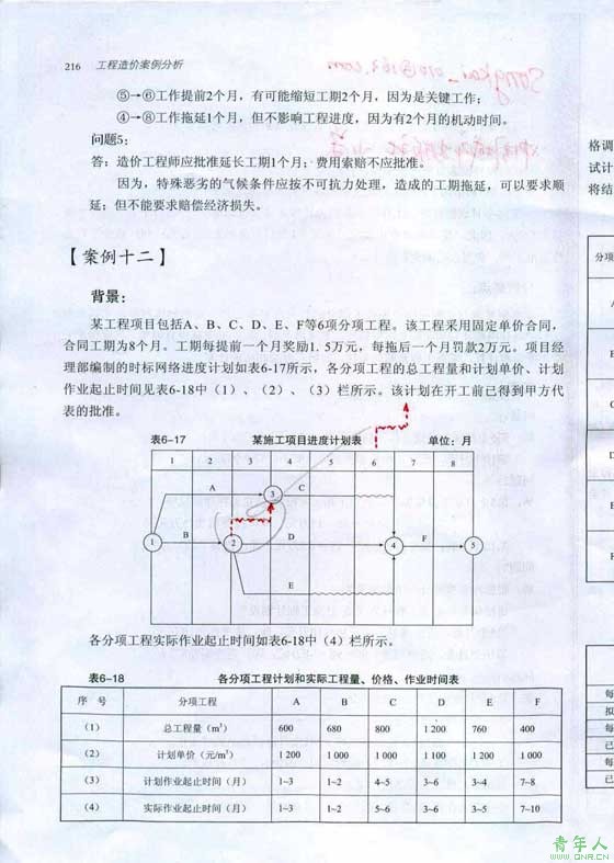 2009年造价工程师考试教材《案例分析》勘误表