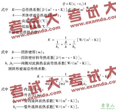 机电工程实务