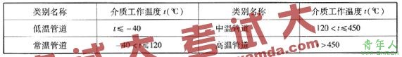 繤̹ʵ