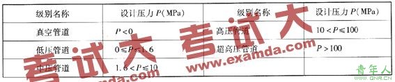 繤̹ʵ