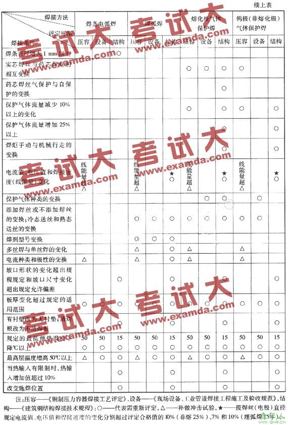 繤̹ʵ