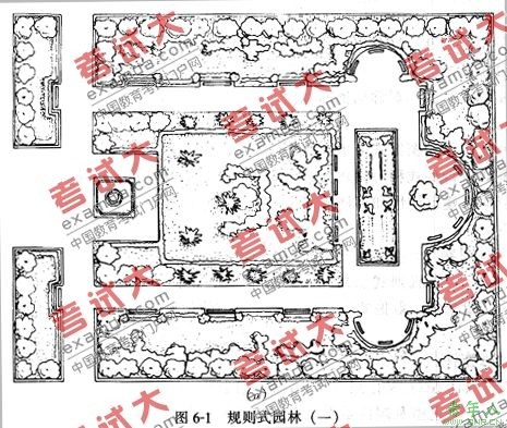 城市规划师