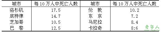й滮ʦ
