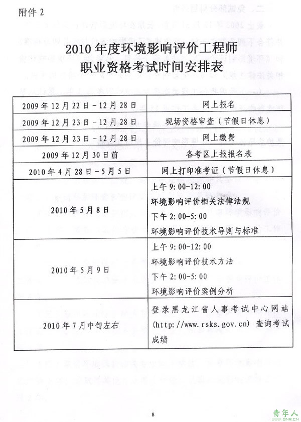 黑龙江2010年环境影响评价工程师考试有关问题的通知