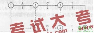 市政工程单项选择题解题思路