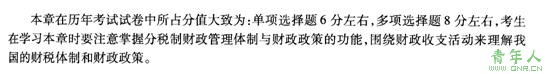 2010ѯʦ۾뷢չ滮ר