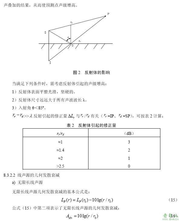 环境影响评价技术导则声环境