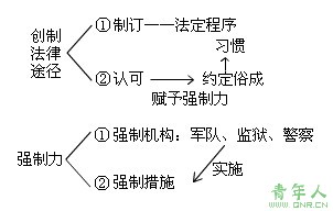 2010ְƿԡ÷壺һ(2)