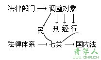 2010ְƿԡ÷壺һ(2)