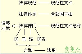 2010ְƿԡ÷壺һ(2)