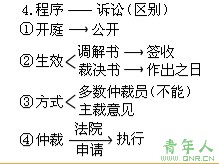 2010ְƿԡ÷壺һ(3)