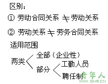 2010ְƿԡ÷壺ڶ(1)