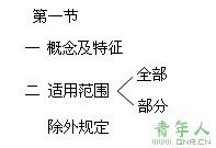 2010ְƿԡ÷壺ڶ(1)