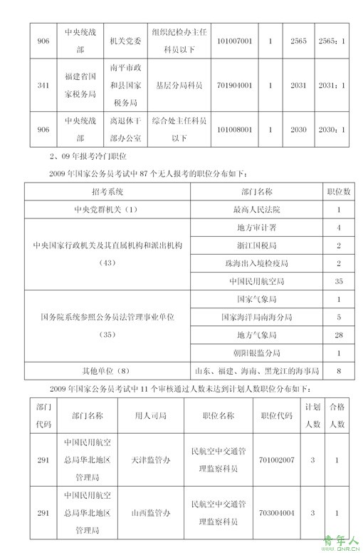 gxyw_00007