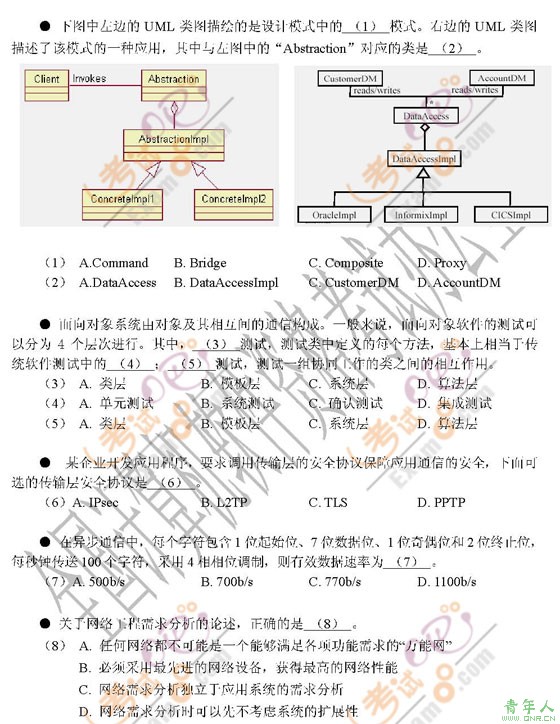 2008ϰˮƽϵͳʦ()