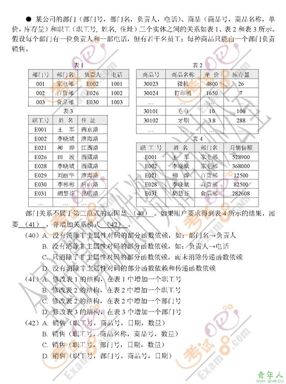 2008ϰˮƽϵͳʦ()