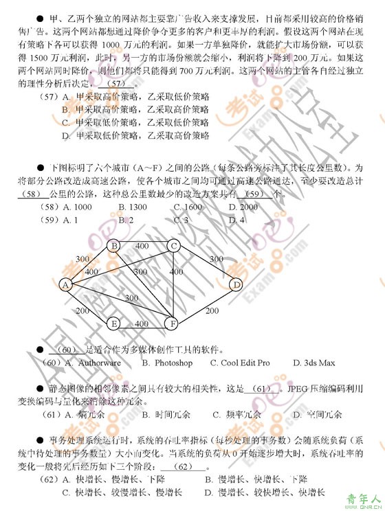2008ϰˮƽϵͳʦ()