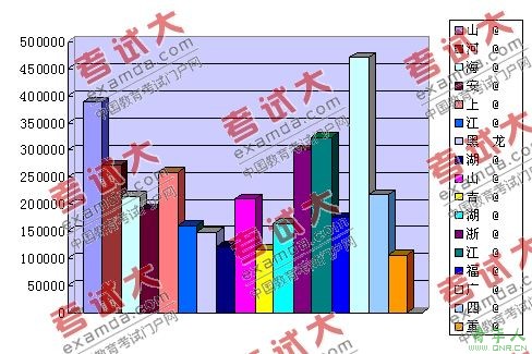 IPSecVPN运营解决方案