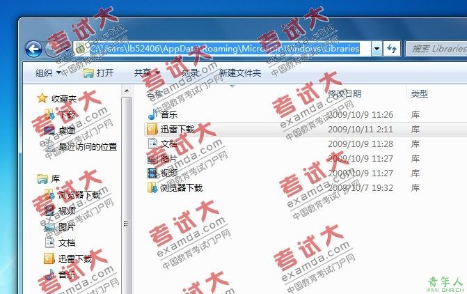 Windows 7Զ塰⡱ļеͼ 