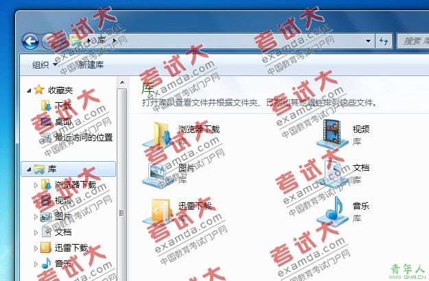 Windows 7Զ塰⡱ļеͼ 