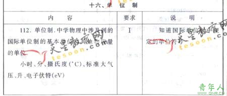 2008ͨߵѧУȫͳ()(11)