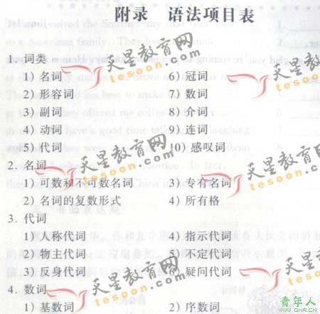 2008ͨߵѧУȫͳ(Ӣ)(5)