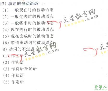 2008ͨߵѧУȫͳ(Ӣ)(6)