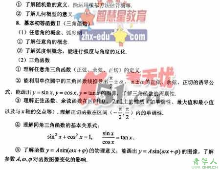 2008高招全国统一考试广东卷考试说明(数学文)(4)