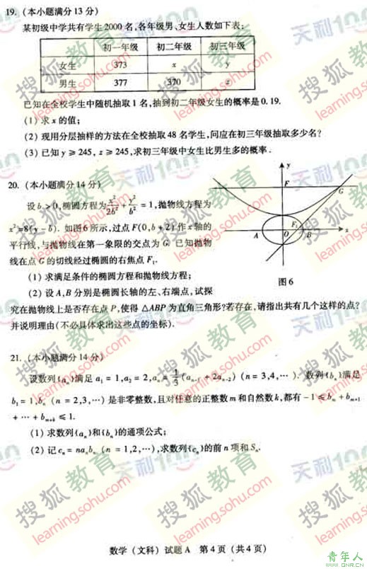 guangd4