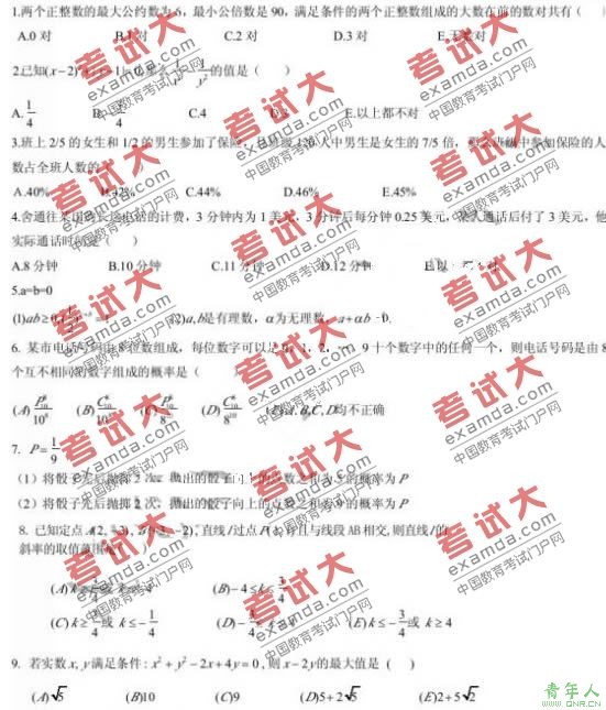 MBA̹˶ʿѧѡϰһ