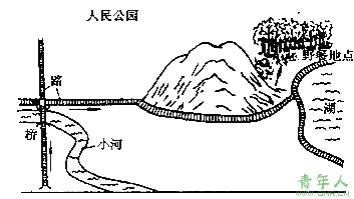 书面表达题