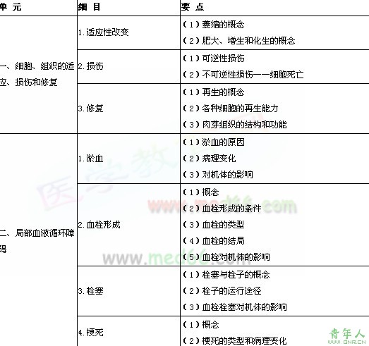 C:\Documents and Settings\chinaacc\\½ͼƬ1.jpg