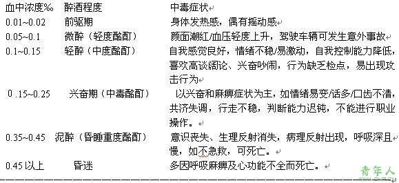 心理咨询师考试变态心理学讲义(十二)