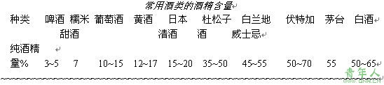 心理咨询师考试变态心理学讲义(十二)